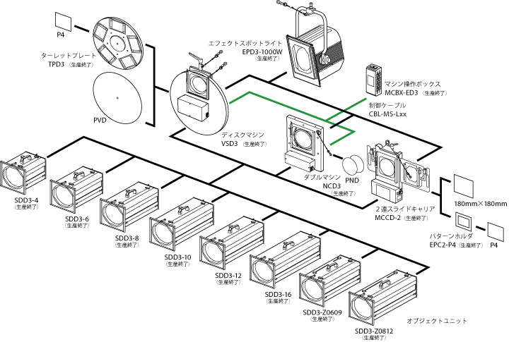 システム図